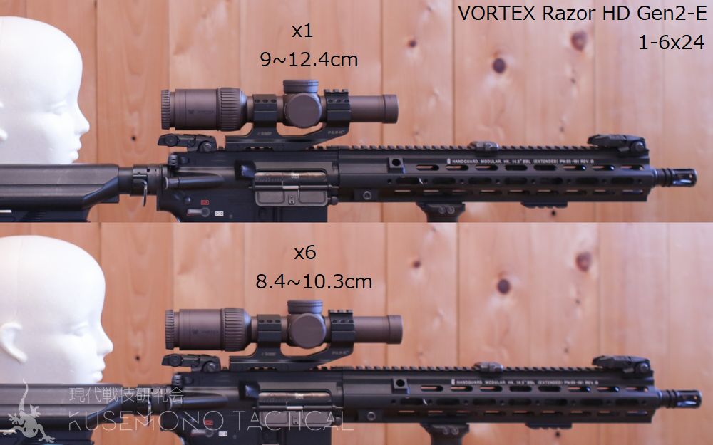 レビュー】VORTEX Razor HD Gen II-E 1-6×24 | 現代戦技研究会 