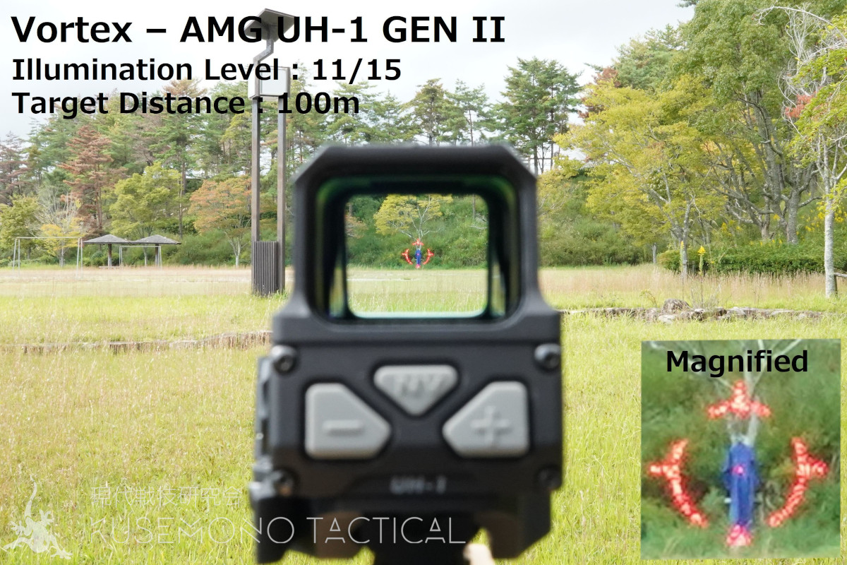 レビュー】 Vortex – AMG UH-1 GEN II HOLOGRAPHIC SIGHT | 現代